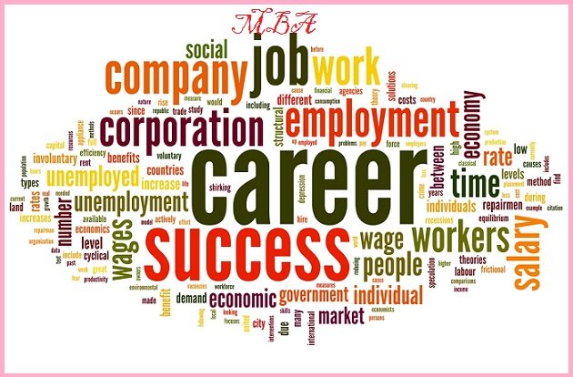 Top MBA Colleges Bangalore