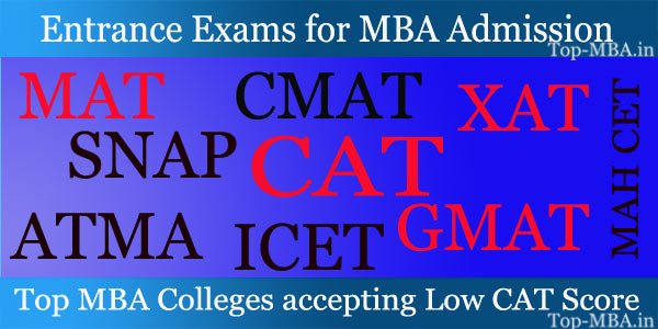MBA Colleges accepting CAT