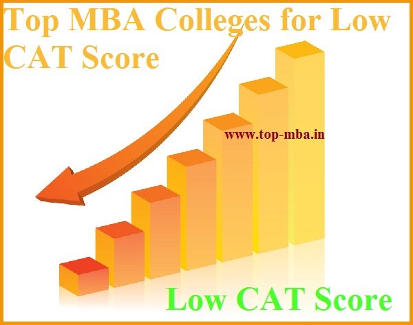 Top MBA Colleges Accepting Low CAT Score