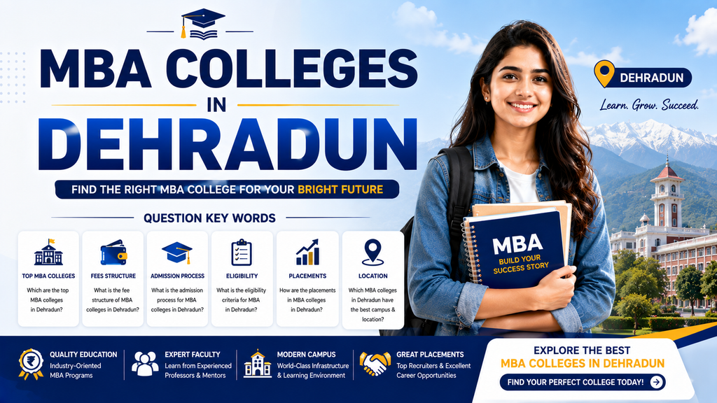 MBA Colleges in Dehradun